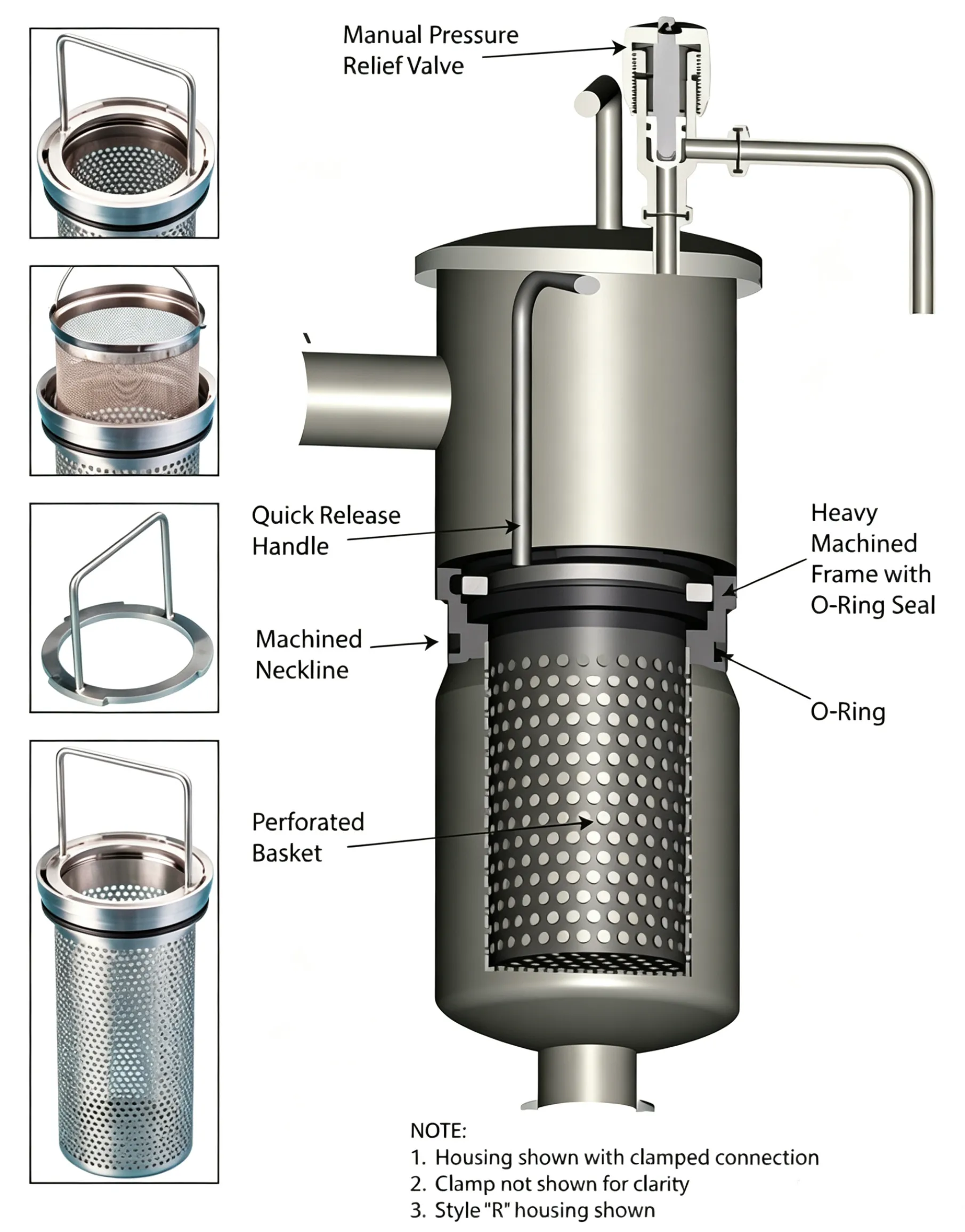 Basket filter cartridge dimension guide